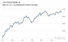 面临石材价钱疯长，，，，，南宫NG28深化转型立异